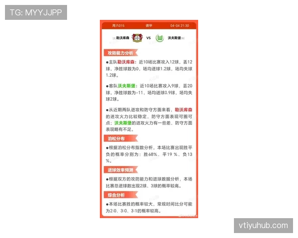 勒沃库森近期联赛表现持续稳定,关键场次阵容运转流畅控制比赛节奏 勒沃库森近期联赛表现持续稳定,关键场次阵容运转流畅控制比赛节奏