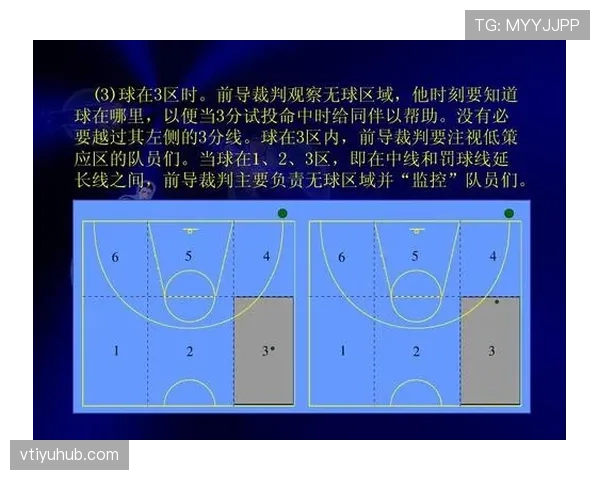 篮球球碰裁判规则解析:触碰后的比赛状态与判定 篮球球碰裁判规则解析:触碰后的比赛状态与判定