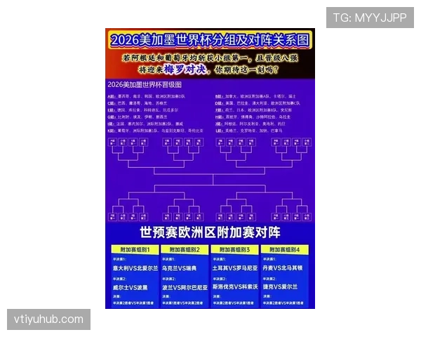 2026世界杯官方淘汰赛规则解析