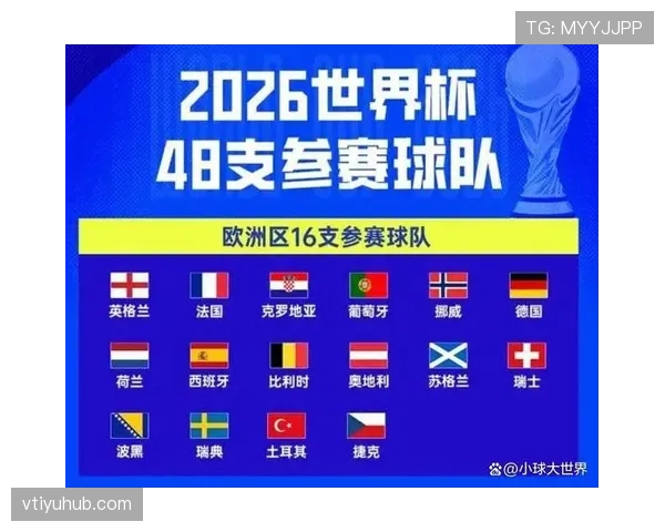 2026世界杯为什么改成48队赛制 2026世界杯为什么改成48队赛制