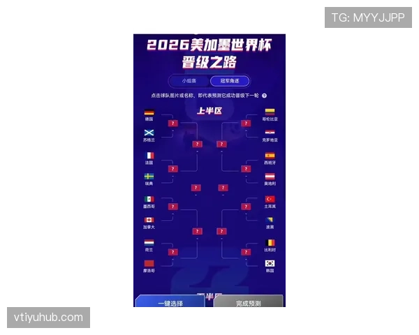 库拉索冲击2026世界杯前景如何?赛程、对手与出线形势全解析 库拉索冲击2026世界杯前景如何?赛程、对手与出线形势全解析