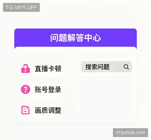问题解答链